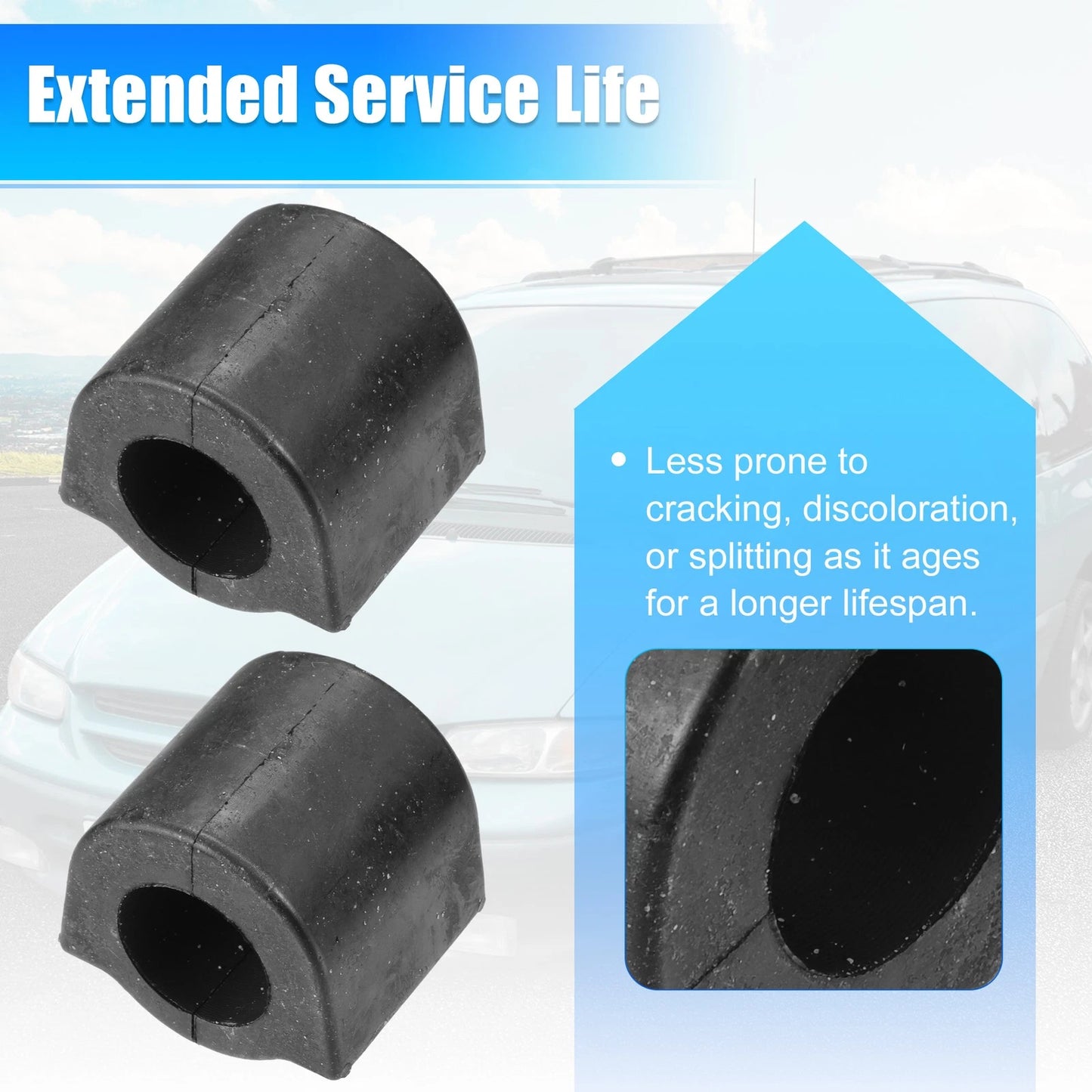 2X Suspension Stabilizer Bar Bushings No.A2043230665 for Mercedes-Benz
