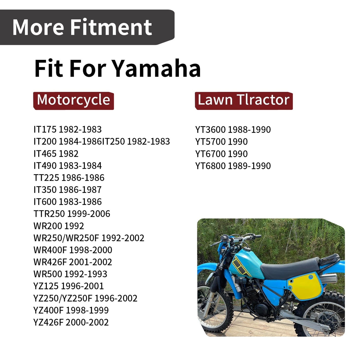 Fuel Gas Cap for Yamaha Big Bear 250 350 400 (1987–2012)