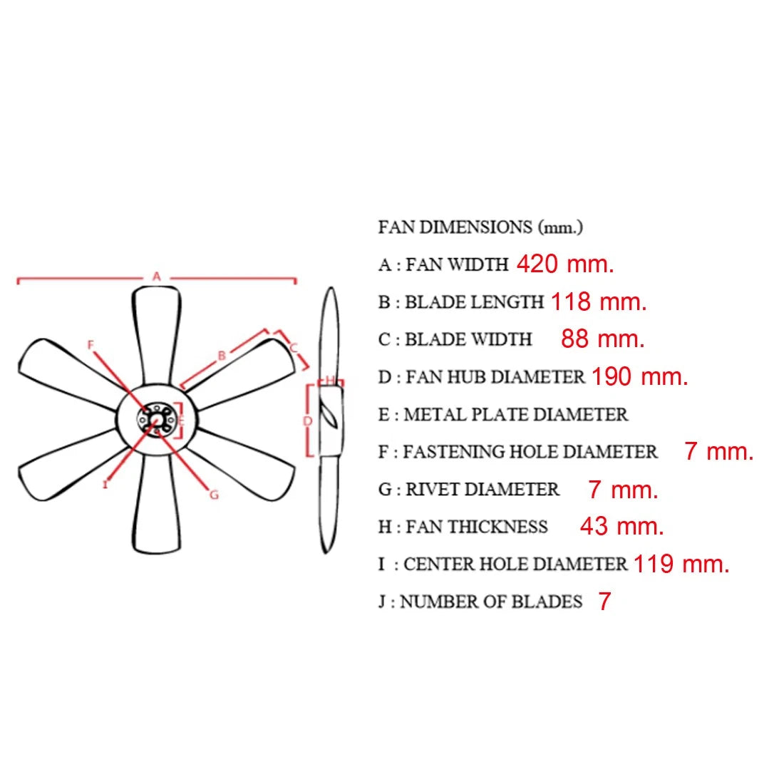 Cooling Fan Blade for Toyota HiAce (2005–2019)