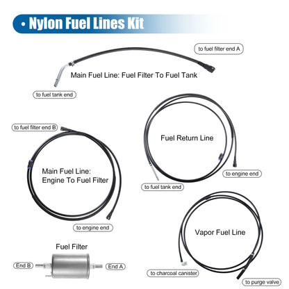 Fuel Lines Kit for Chevy Silverado 1500 (2014–2019)