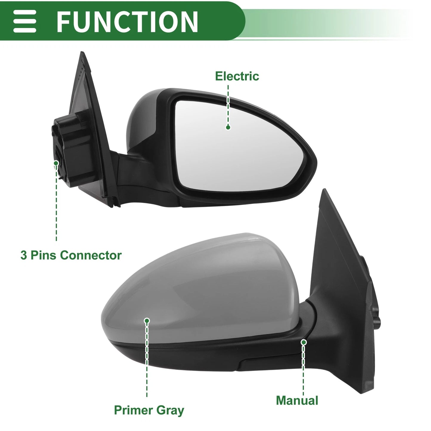 3 Pins Right Passenger Side Door Mirror for Chevrolet Cruze (2011–2019)