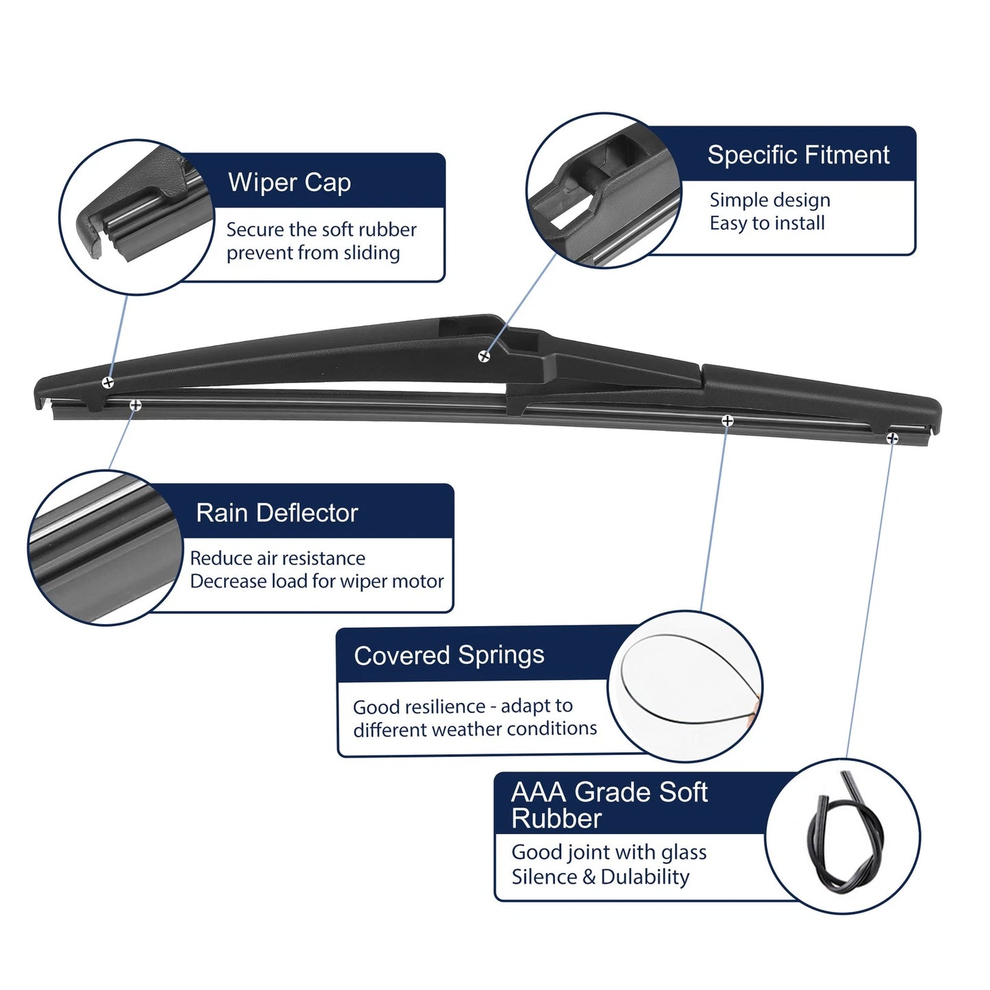 2pcs Rear Windshield Wiper Blade for Toyota Rav4 (2000–2012)