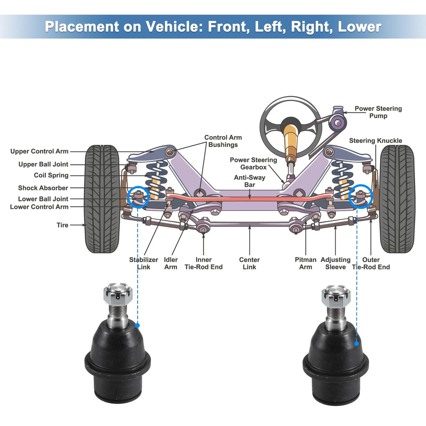 2 Pcs Front Lower Ball Joint No.K80149 for Ford F-150 (2005–2008)