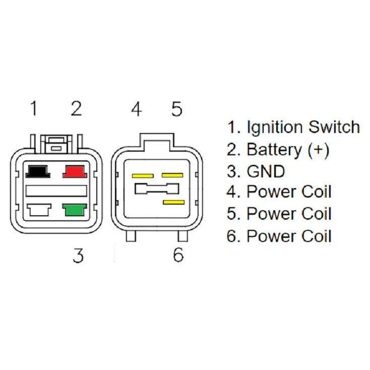 Voltage regulator rectifier for TGB Target Blade (2006–2011)