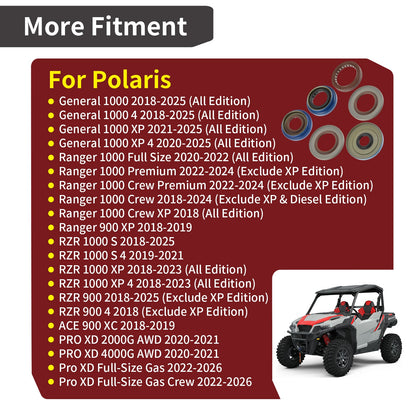 Transmission Seal Kit for Polaris Ranger XP 900 (2018–2019)