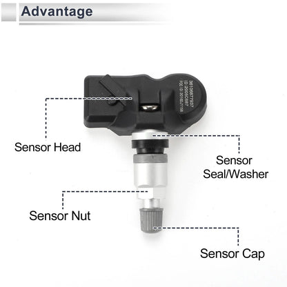Tire Pressure Sensor for BMW 530i (2017-2022) 433MHz