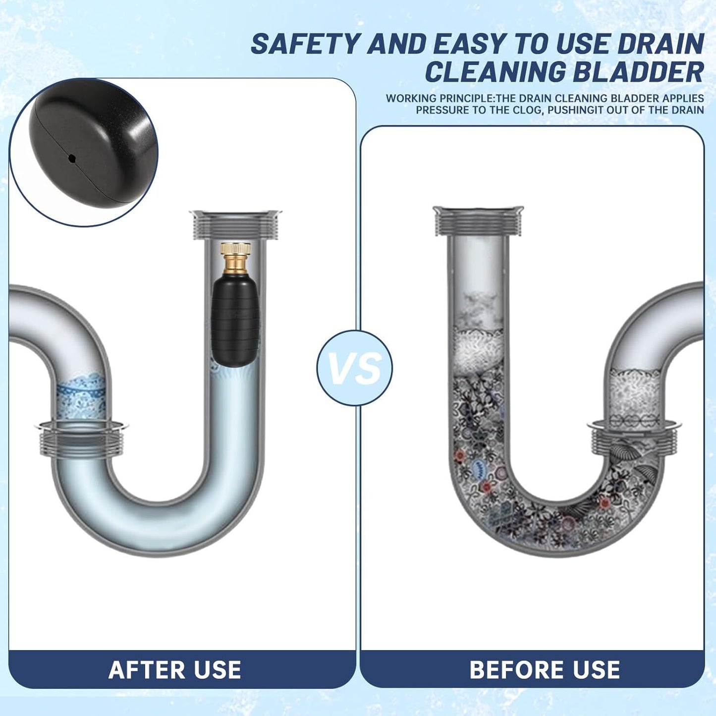 Set of 3 Drain Bladders for Automotive Use
