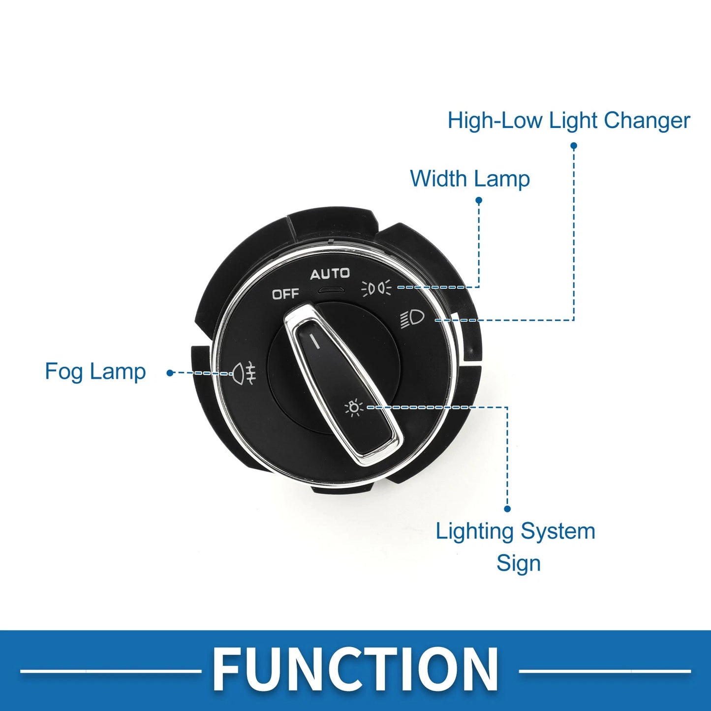 Headlight Switch No. 97061353309DML for Porsche 718 Boxster (2023)