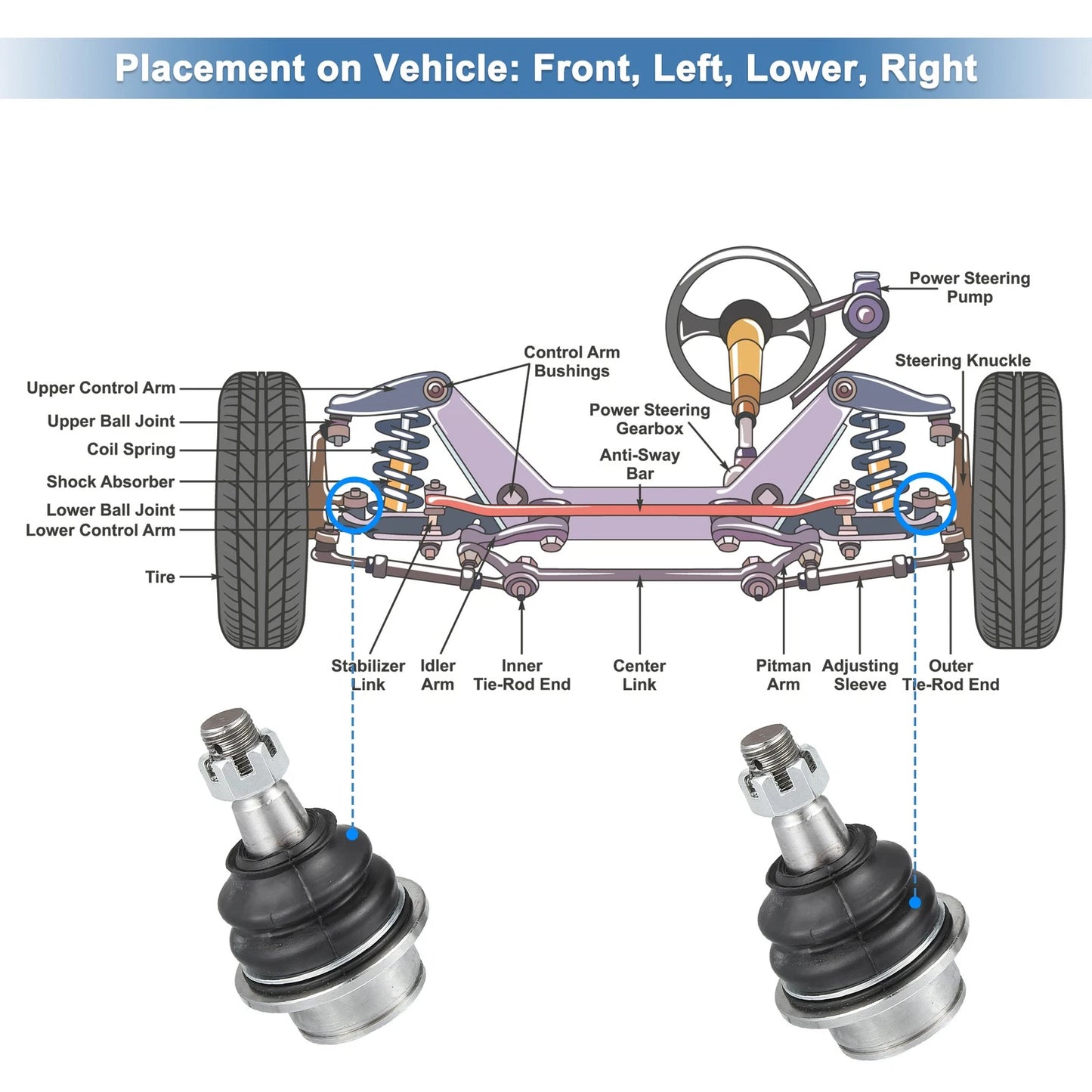 2pcs Front Lower Ball Joint No.K8695 for Ford Expedition F150 (1997–2003)