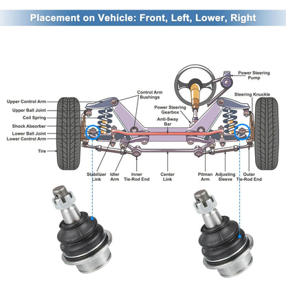 2pcs Front Lower Ball Joint No.K8695 for Ford Expedition F150 (1997–2003)