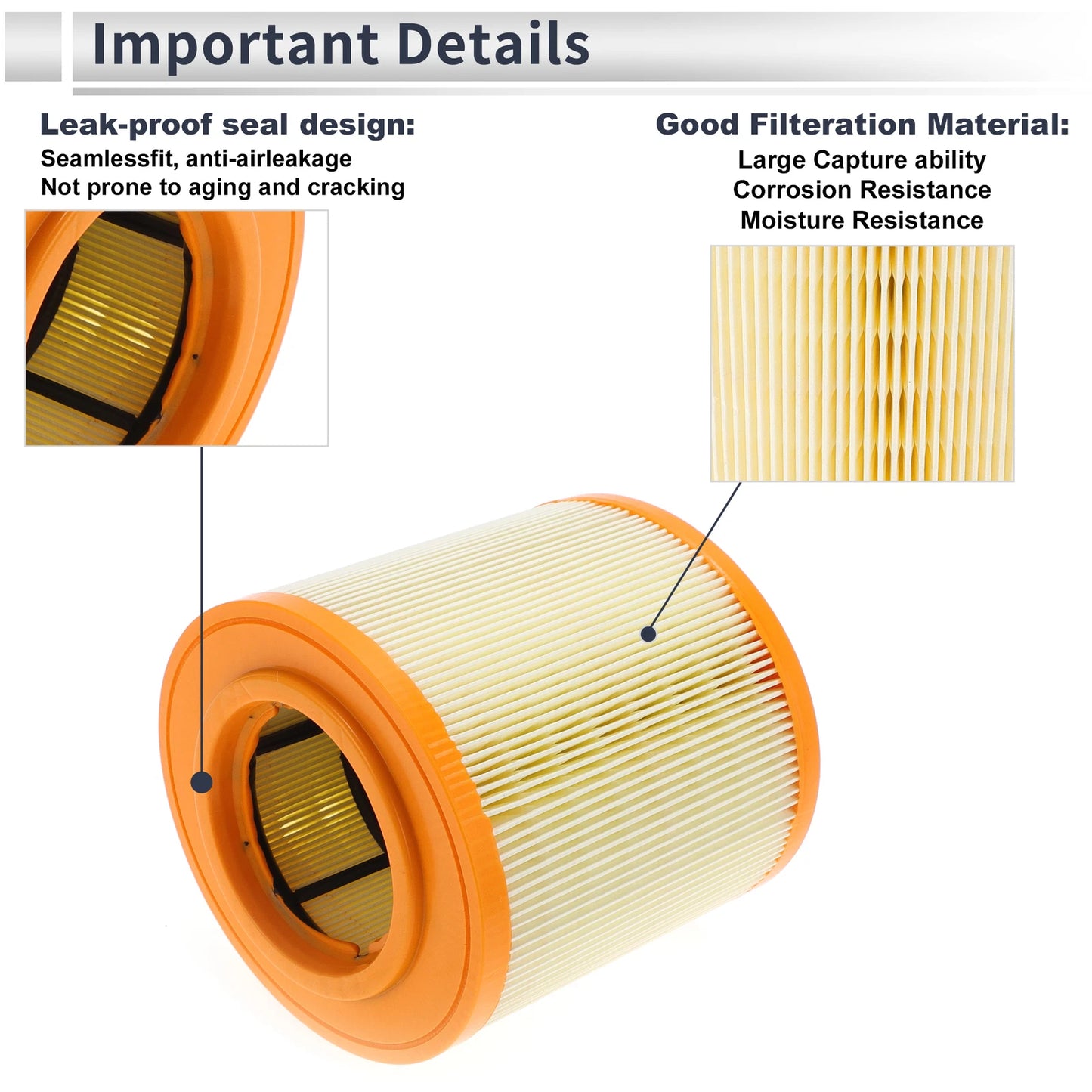Car Engine Air Filter No. 13367308 for Cadillac ATS V 3.6L (2016–2019)