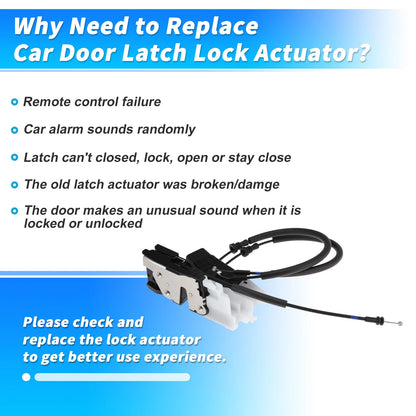 Rear Left Power Door Lock Actuator for Hyundai IX35 (2009–2015) 814102Y000