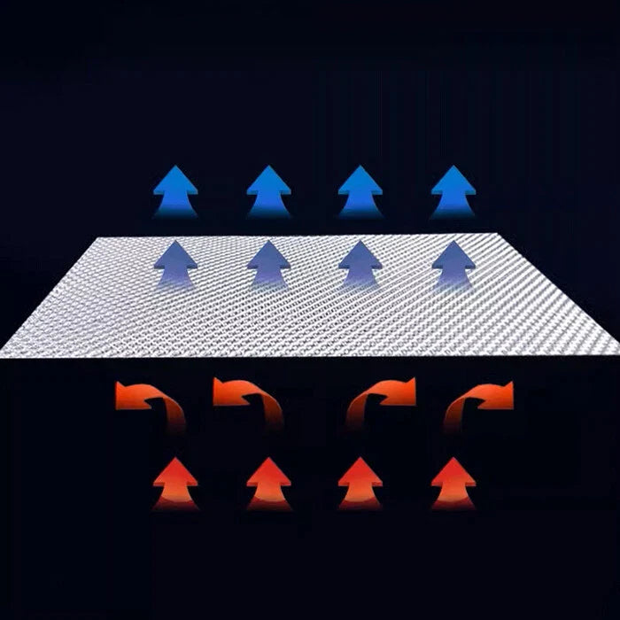 Heat Shield Hood Insulation Pad Liner for Volkswagen Golf GTI (2010–2014)