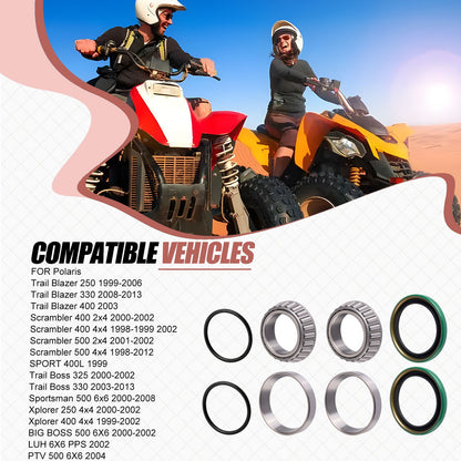 Rear Hub Bearing Seal Repair Kit for Polaris Trail Boss 325 (2000–2002)
