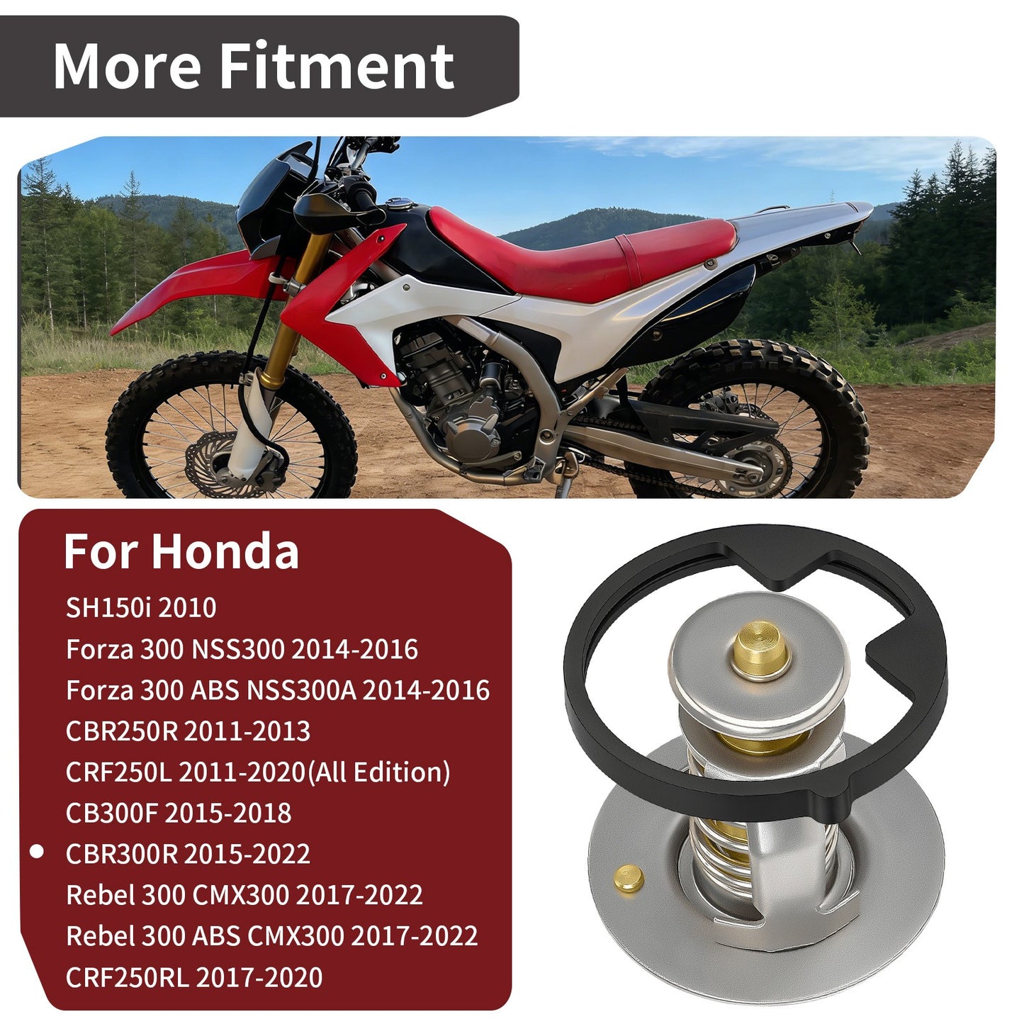 Thermostat with Gasket for Honda CBR250R CRF250L (2011–2020)
