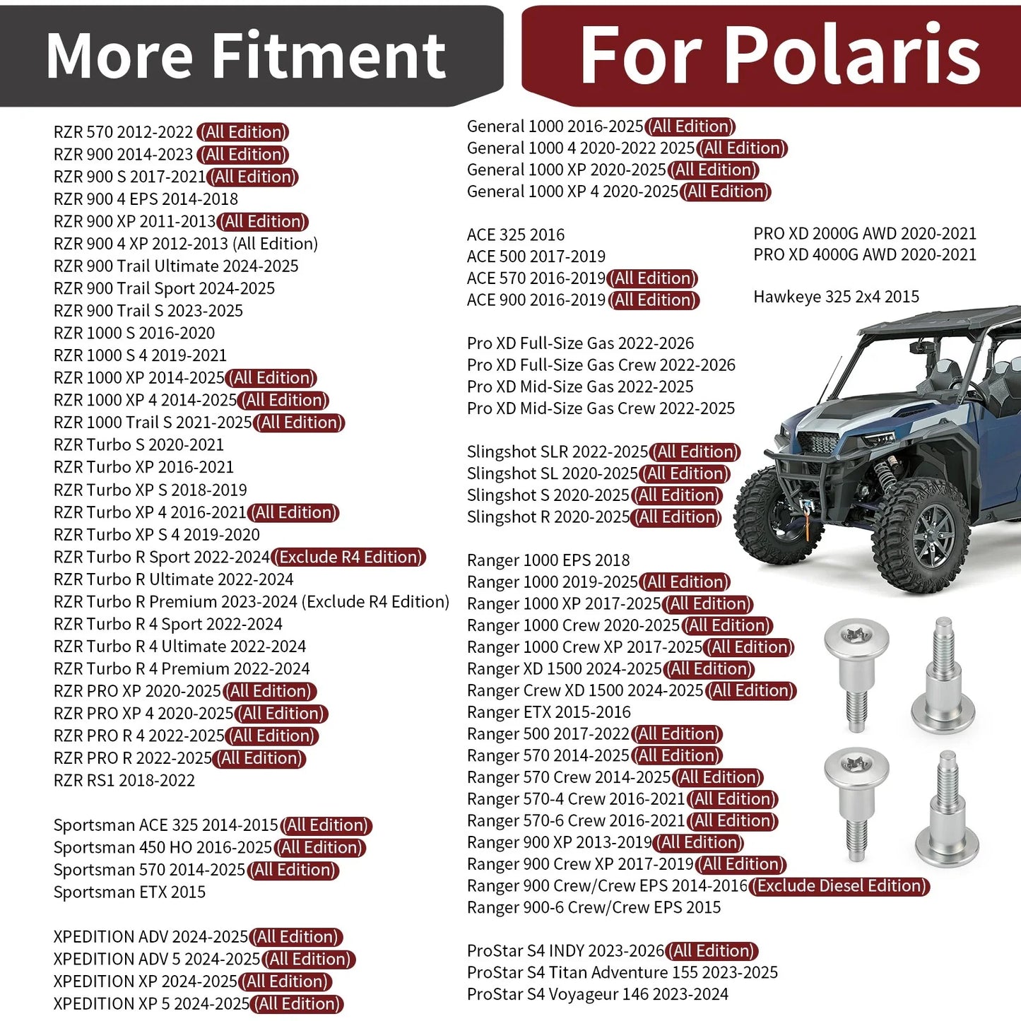 Engine Valve Cover Bolt for Polaris General 1000 (2016–2025)