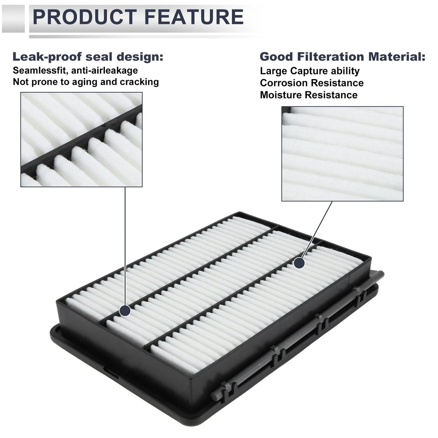 Car Air Filter No.C28040 for Hyundai Tucson TL TLE (2015–2020) 1 Pc