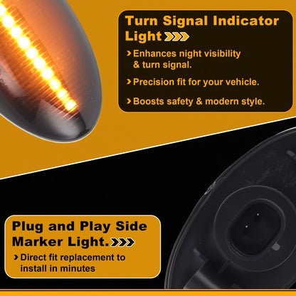 Dynamic LED Amber Side Marker Fender Light 71742475 for Fiat Sedici (2005–2012)
