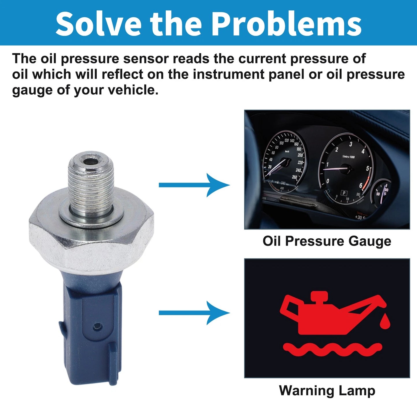 Engine Oil Pressure Sensor for Audi A8 Quattro V8 4.0L (2014–2018)