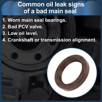 Front Crankshaft Oil Seal for Hyundai Accent, Kia Rio (1994–2011) No. 0636838