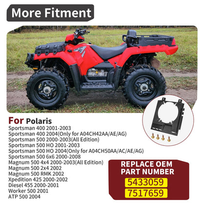 Radiator Fan Shroud for Polaris Sportsman 400 500 Magnum 500 Worker 500 (2000–2006)
