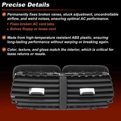 Dashboard Air Vent Outlet Panel for Ford Explorer (2011–2015) BB5Z19893AD, BB5Z19893AA