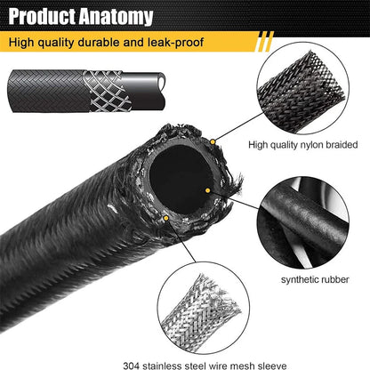 AN6 Automatic Transmission Cooler Lines for 4L60E & 4L65E