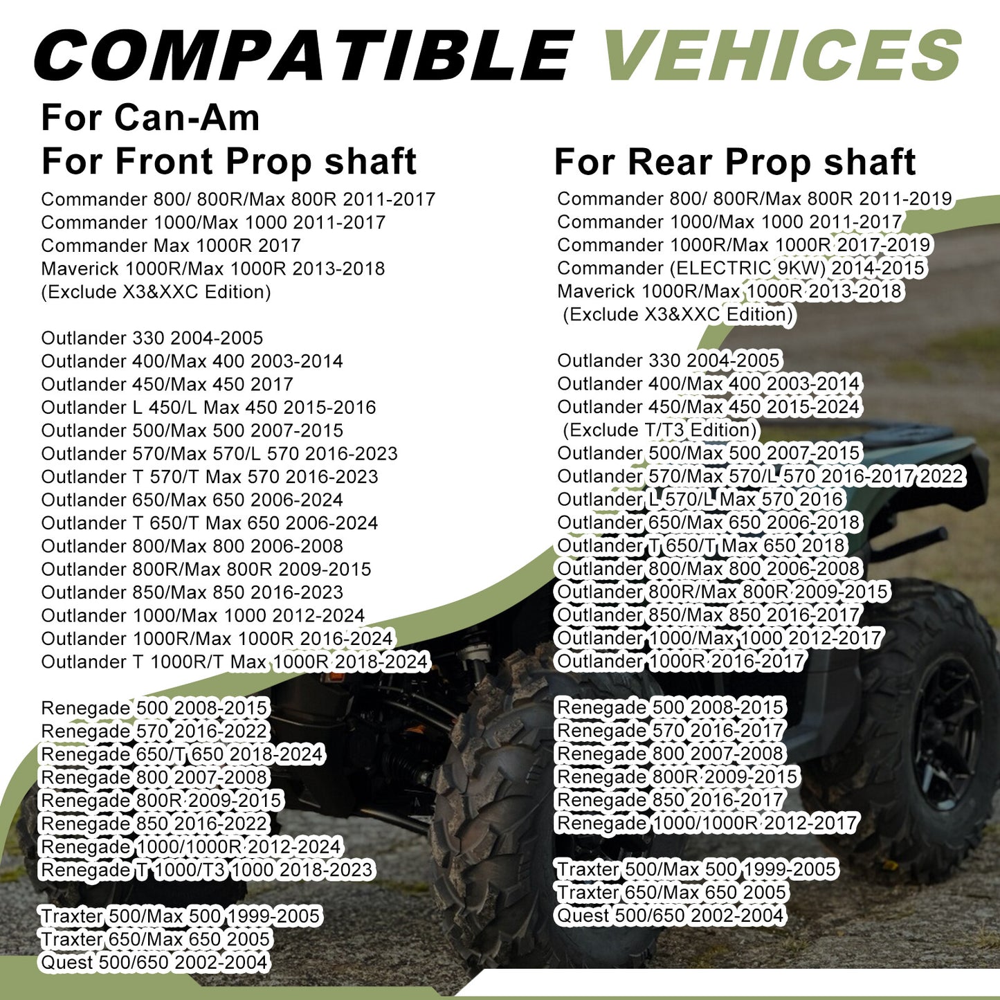 Prop Drive Shaft Wear Ring for Can-Am Commander 800/1000 (2011–2019)