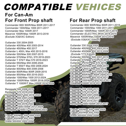 Prop Drive Shaft Wear Ring for Can-Am Commander 800/1000 (2011–2019)