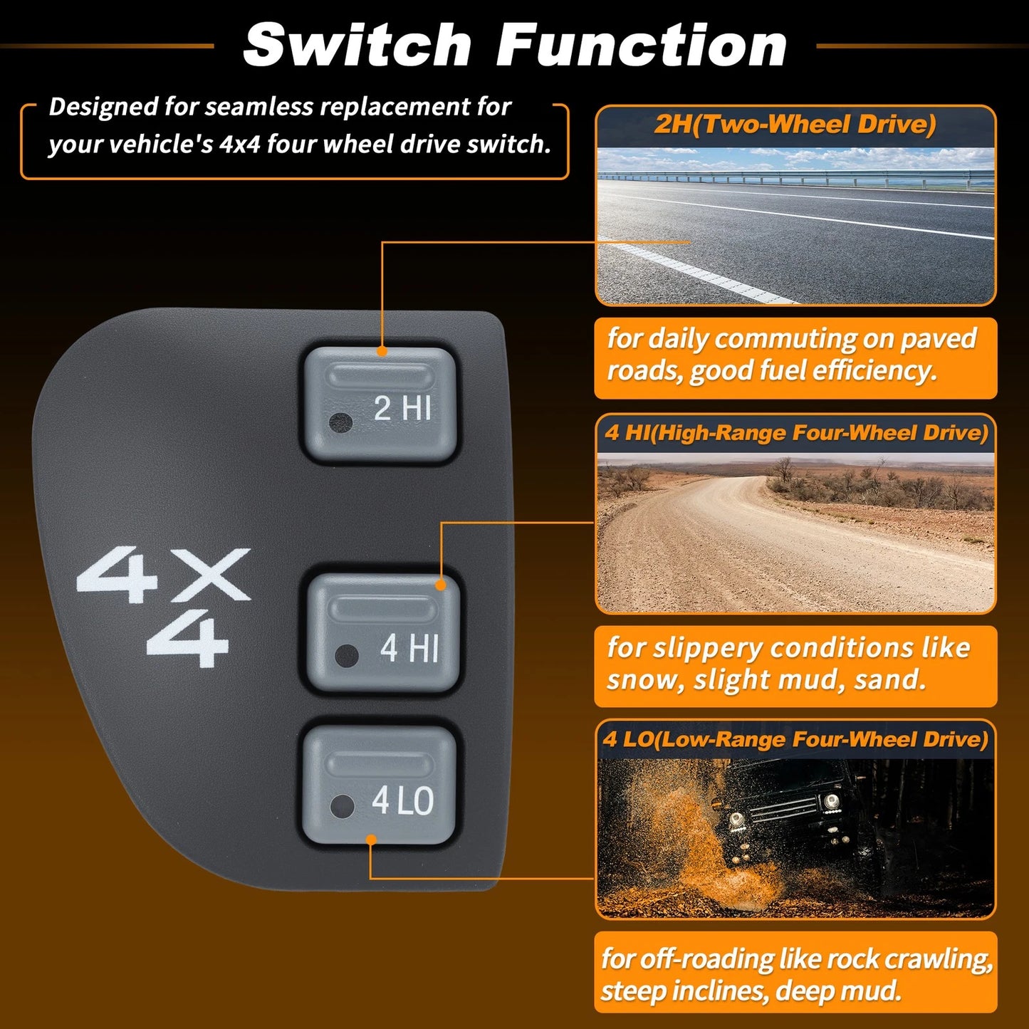 4WD 4x4 Switch for Chevrolet S10 Pickup, Blazer (1998–2004) 901-061