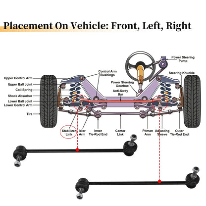 Front Stabiliser Sway Bar Link for BMW 325xi