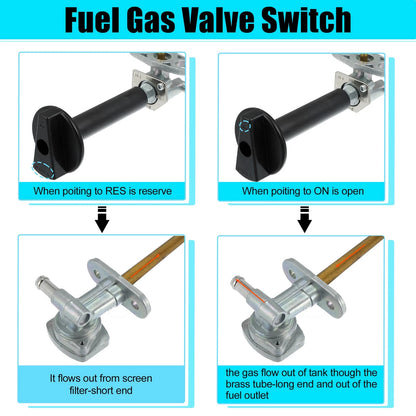 Fuel Valve Petcock Shut Off Kit 16950-HM8-003 for Honda Rancher 350 (2000–2006)