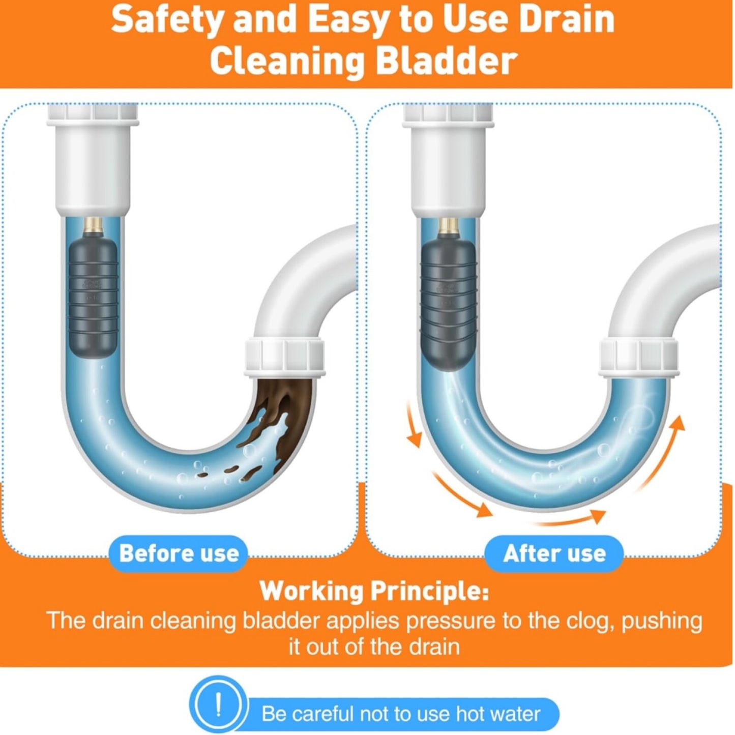 Drain Bladder Cleaning Tool for Clogged Sewer Pipes (4" to 6")