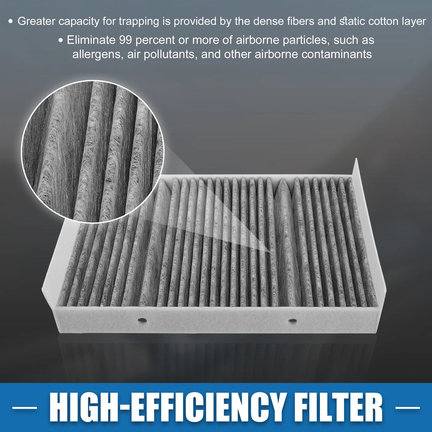 2pcs Cabin Air Filter No.2228300418 for Mercedes-Benz S450