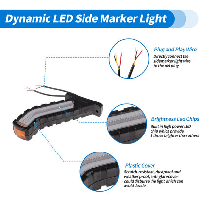 2X LED Side Fender Marker Light