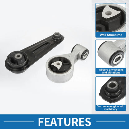 Engine Motor Mount Set for Nissan Rogue 2.5L, Sentra 2.5L (2008–2015)