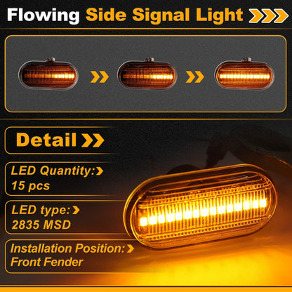 Side Marker Fender Light for Nissan Interstar Bus (2003–2010) Transparent Lens