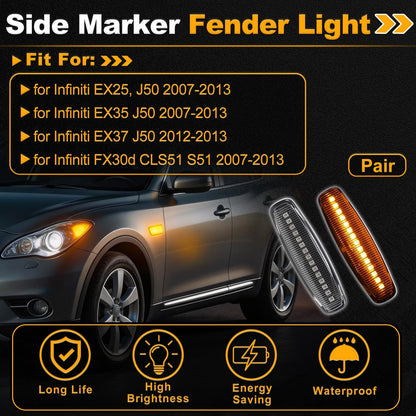 Dynamic Amber LED Side Marker Fender Light for Infiniti EX25 (2013–2013)