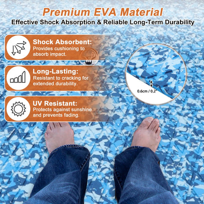 Self-Adhesive Boat Flooring Strip 48" L x 17" W Camo Blue
