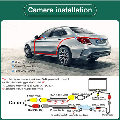 AHD 1080P Reverse Backup Camera for 2010-2015 Benz E200 E260 E300
